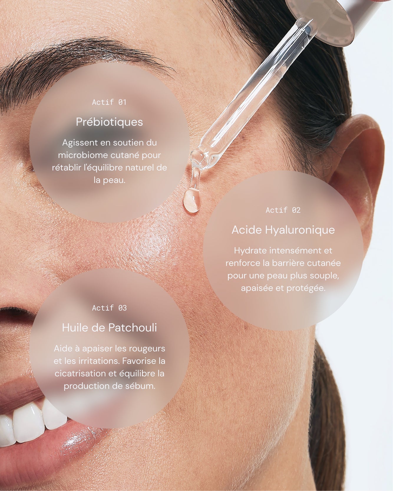 Sérum Prébiotique Actif