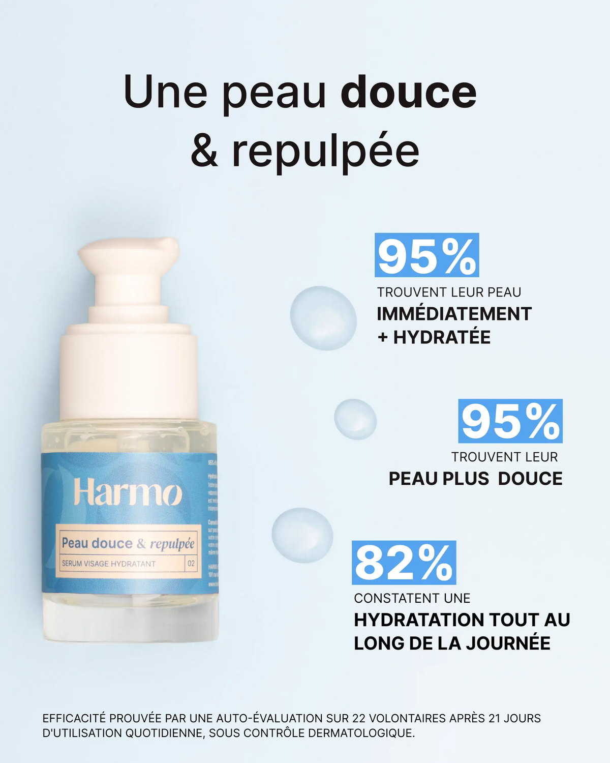 Sérum Peau douce & repulpée - Hydratant