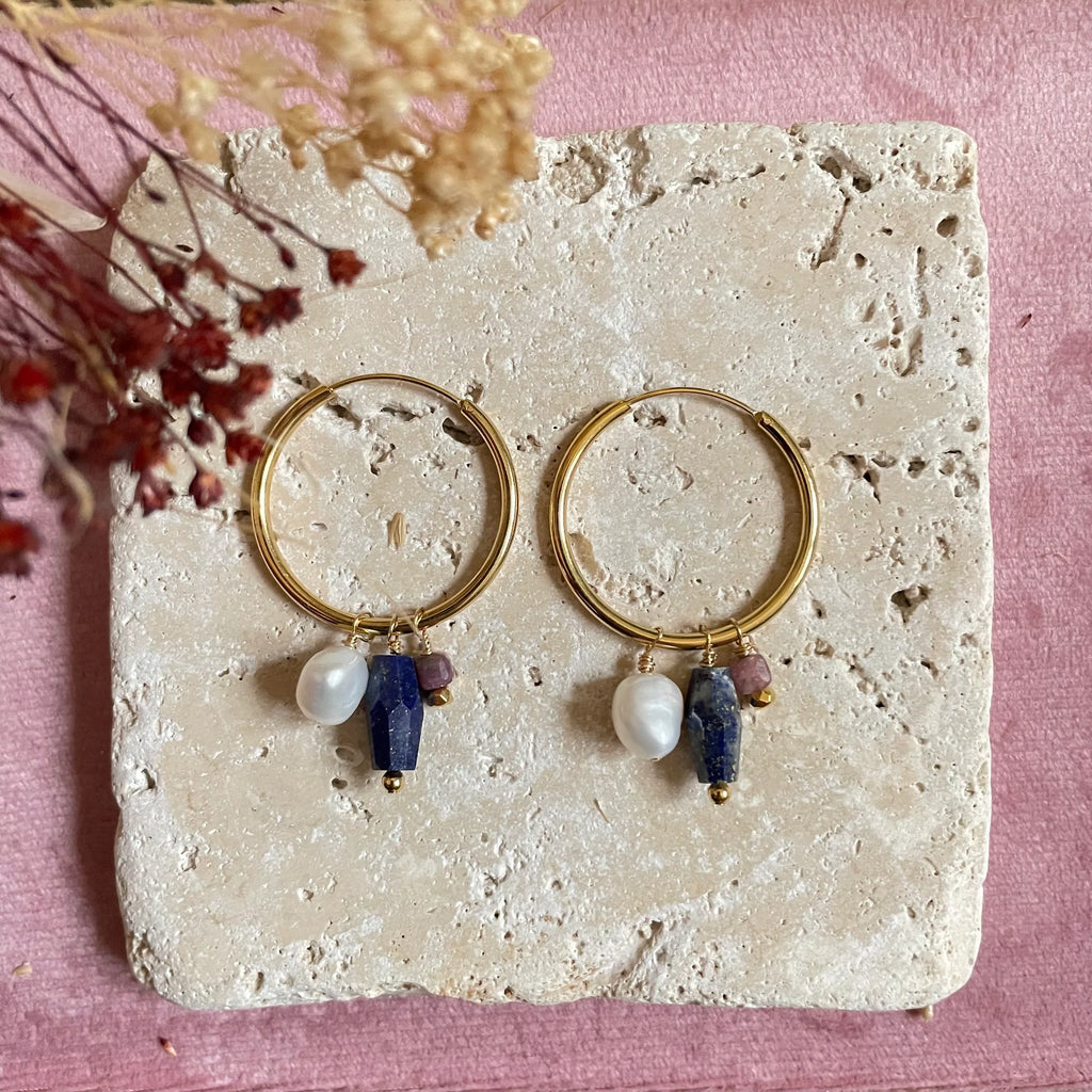 Boucles SCALA