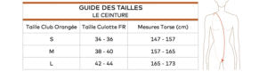 Le Ceinturé Rose