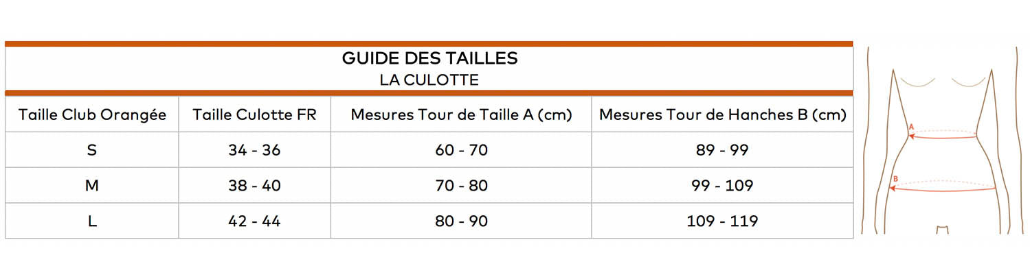 La Culotte Boucle Noir