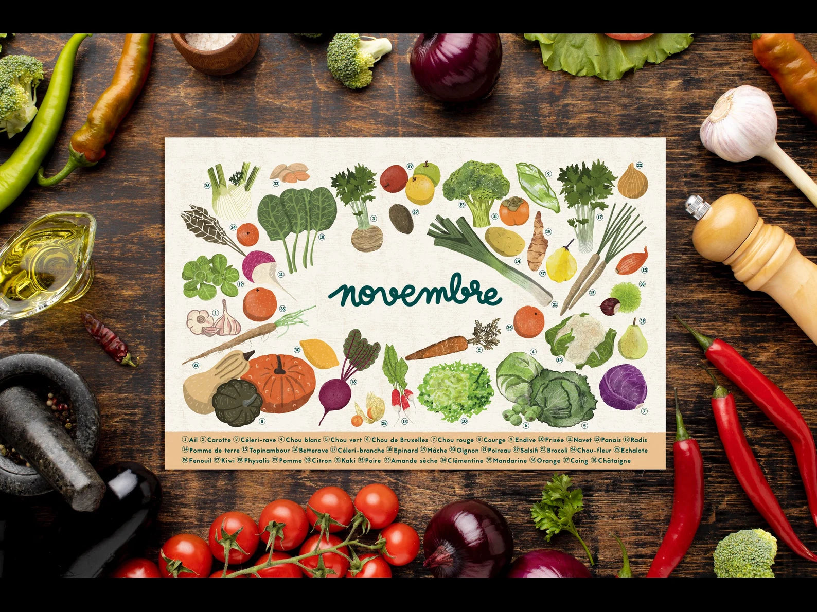 Calendrier A4 des fruits et légumes de saison