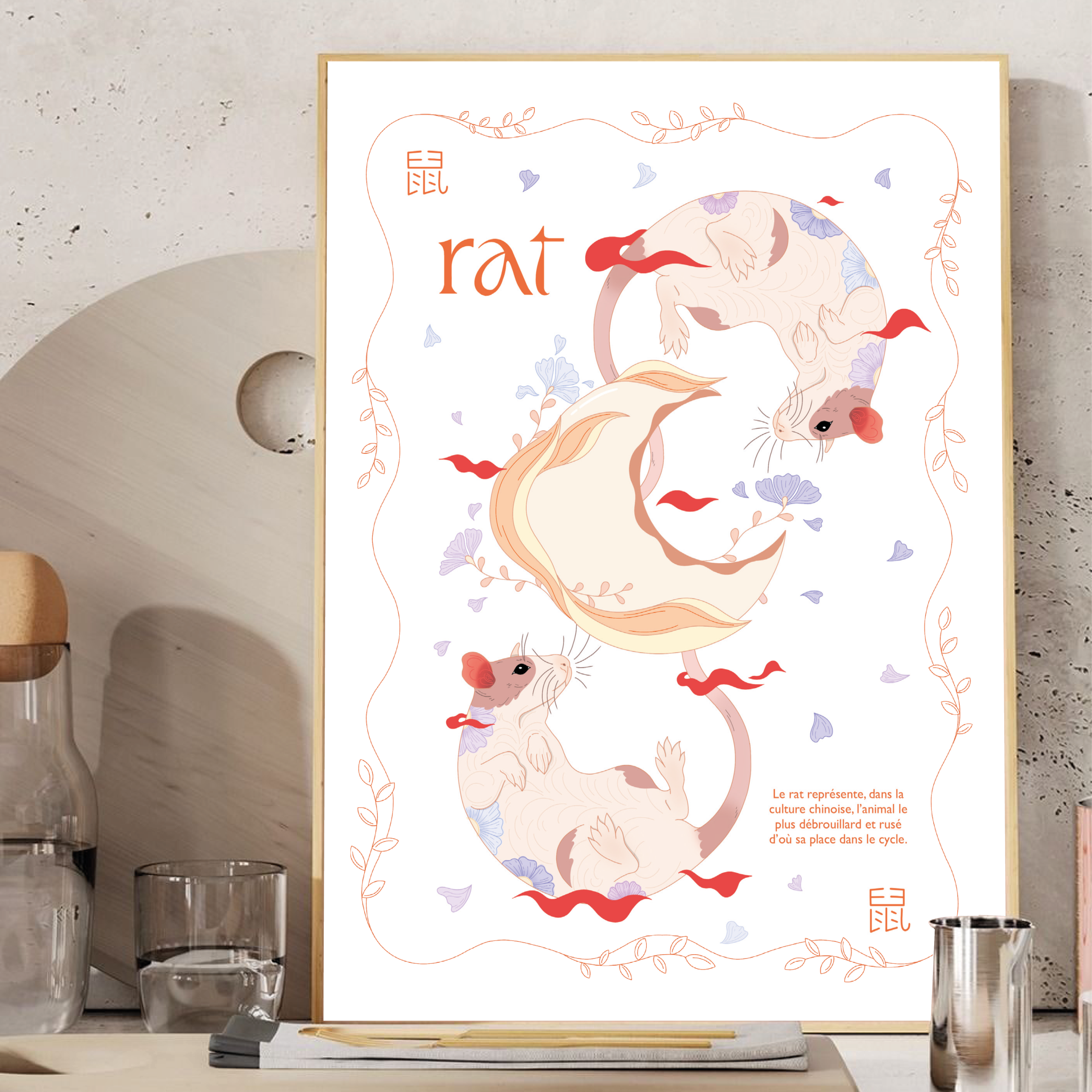 Affiche Rat
